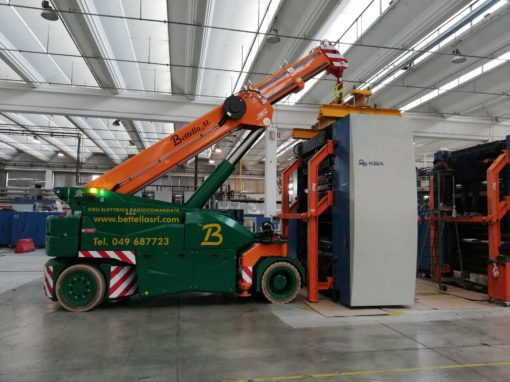 Relocation KBA Compacta